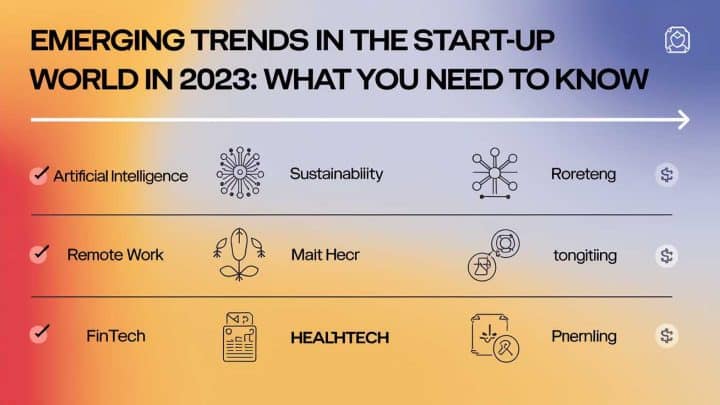 Les tendances émergentes dans le monde des start-ups en 2023 : Ce que vous devez savoir