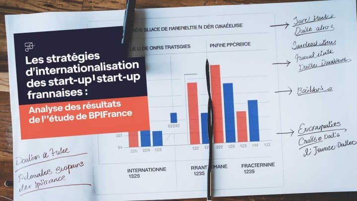 Les stratégies d’internationalisation des start-up françaises : analyse des résultats de l’étude Bpifrance